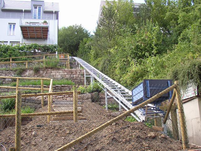 Winda dekarska GEDA Lift - nietypowe zastosowania
